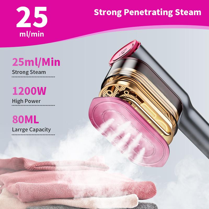 Xivamo Portable Steam Iron – Wrinkle Free Clothes