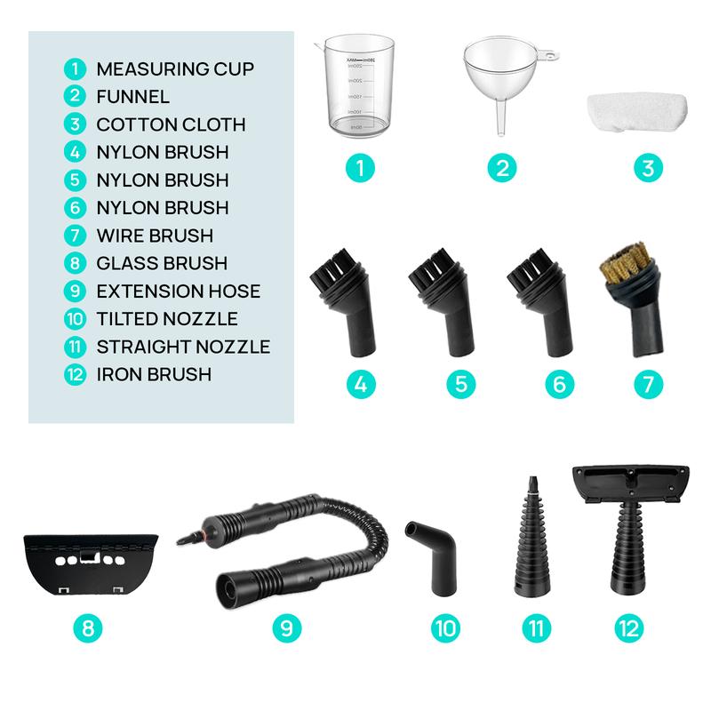12-in-1 Portable Steam Cleaner – Home and Car