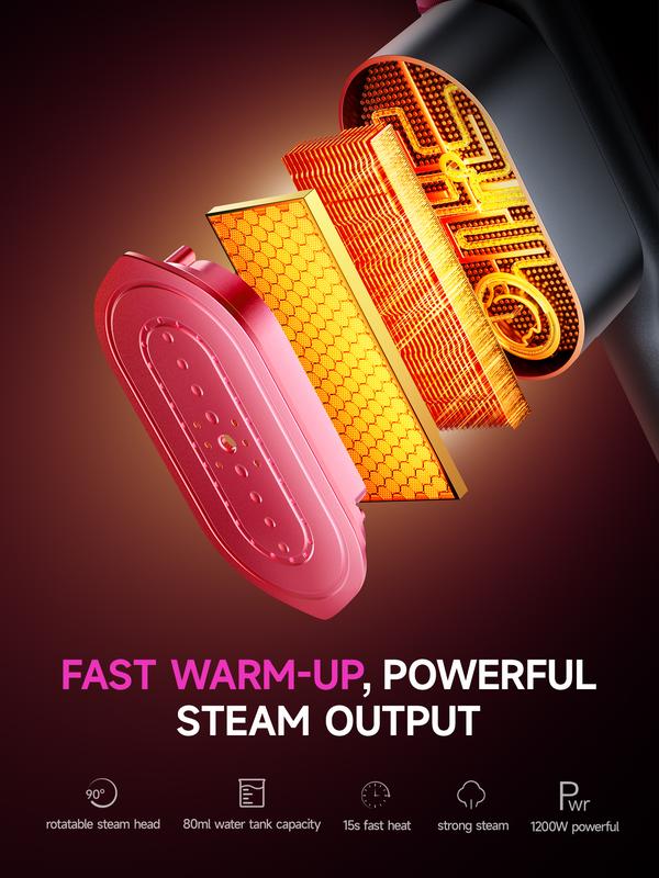 Xivamo Portable Steam Iron – Wrinkle Free Clothes