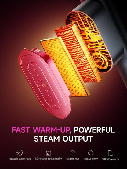 Xivamo Portable Steam Iron – Wrinkle Free Clothes